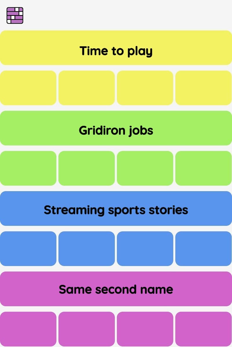 Connections NYT - Connections hint -NYT Connections Sports Edition hints and answers today November 05, 2024 #