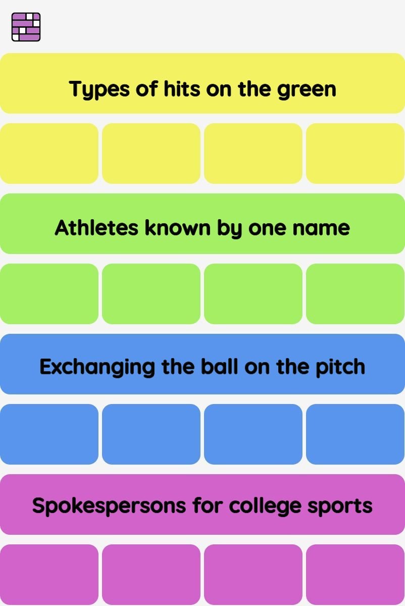 Connections NYT - Connections hint -NYT Connections Sports Edition hints and answers today December 20, 2024 #88