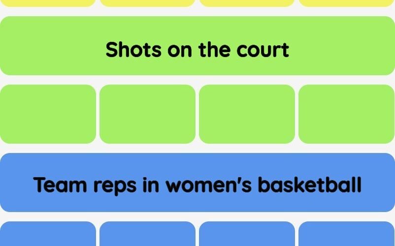Connections NYT - Connections hint -NYT Connections Sports Edition hints and answers today December 26, 2024 #94