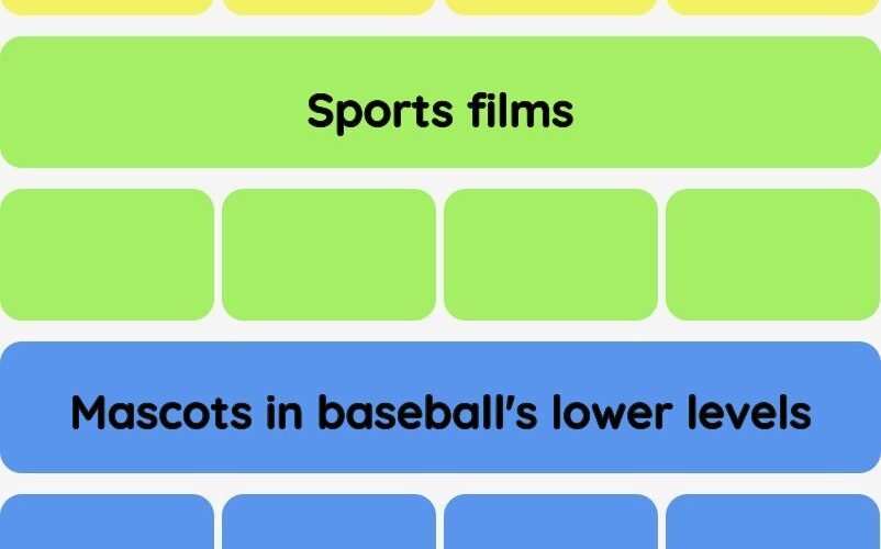 Connections NYT - Connections hint -NYT Connections Sports Edition hints and answers today January 04, 2025 #103