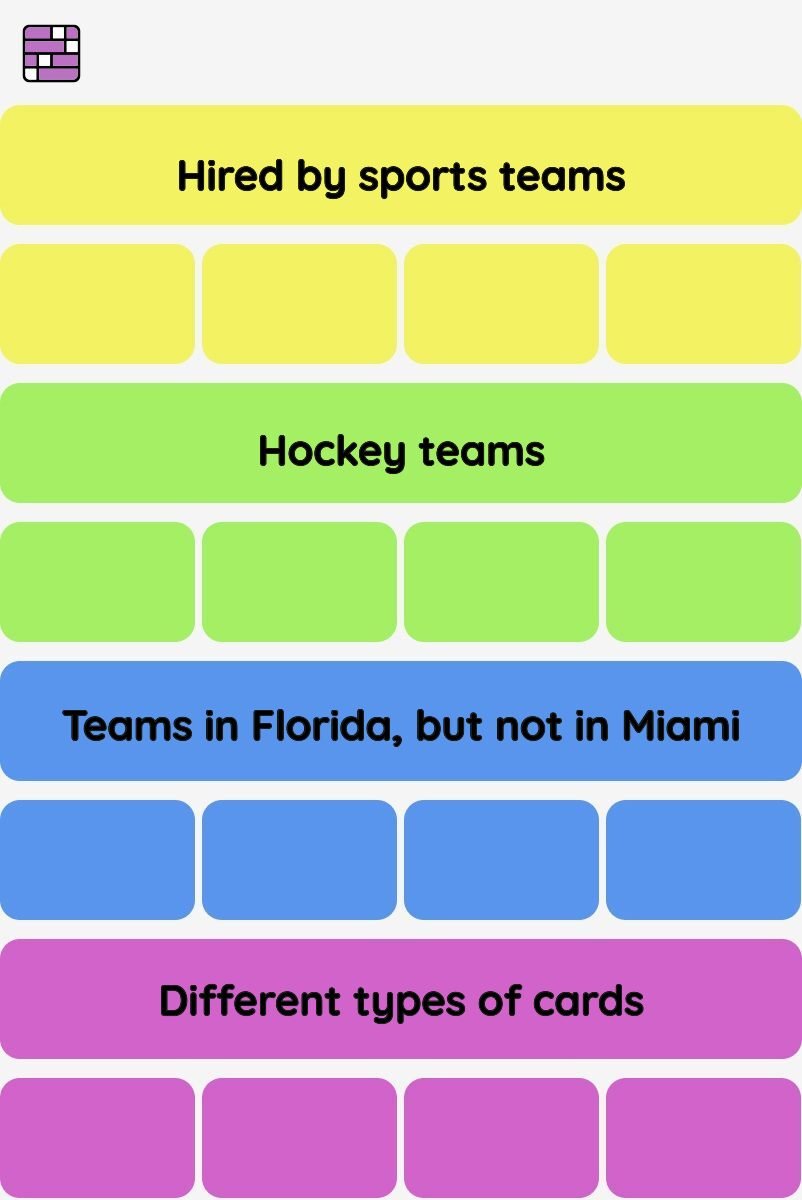 Connections NYT - Connections hint -NYT Connections Sports Edition hints and answers today January 16, 2025 #115