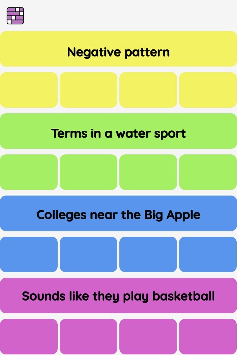 Connections NYT - Connections hint -NYT Connections Sports Edition hints and answers today January 20, 2025 #119