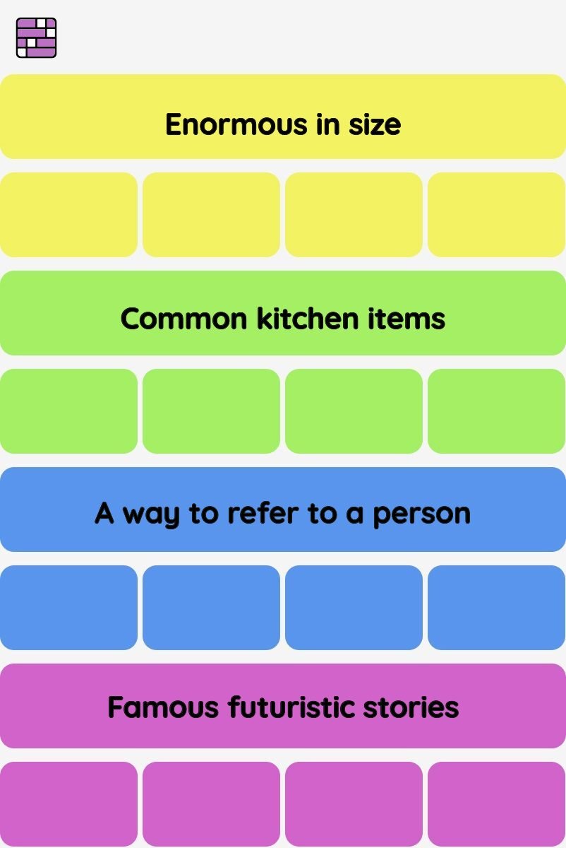 Connections NYT - Connections hint -NYT Connections hints and answers today February 09, 2025 #