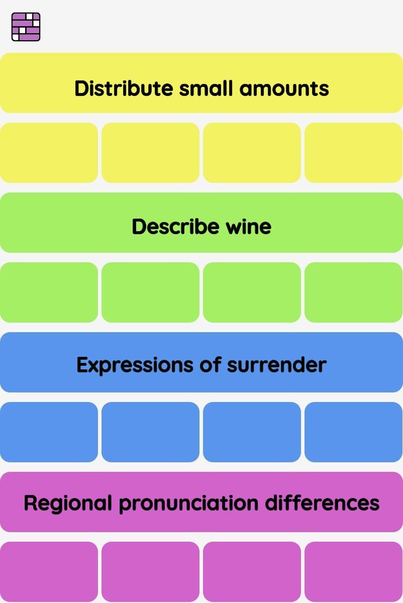 Connections NYT - Connections hint -NYT Connections hints and answers today February 10, 2025 #