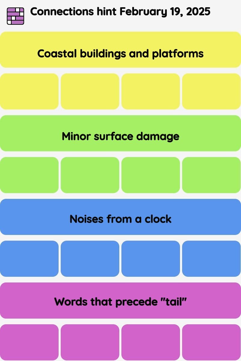 Connections NYT - Connections hint -NYT Connections hints and answers today February 19, 2025 #619