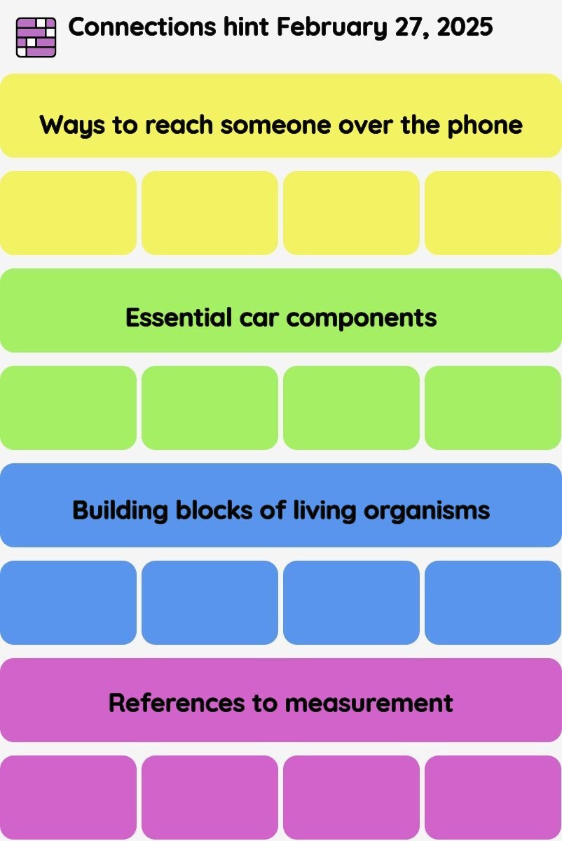 Connections NYT - Connections hint -NYT Connections hints and answers today February 27, 2025 #627