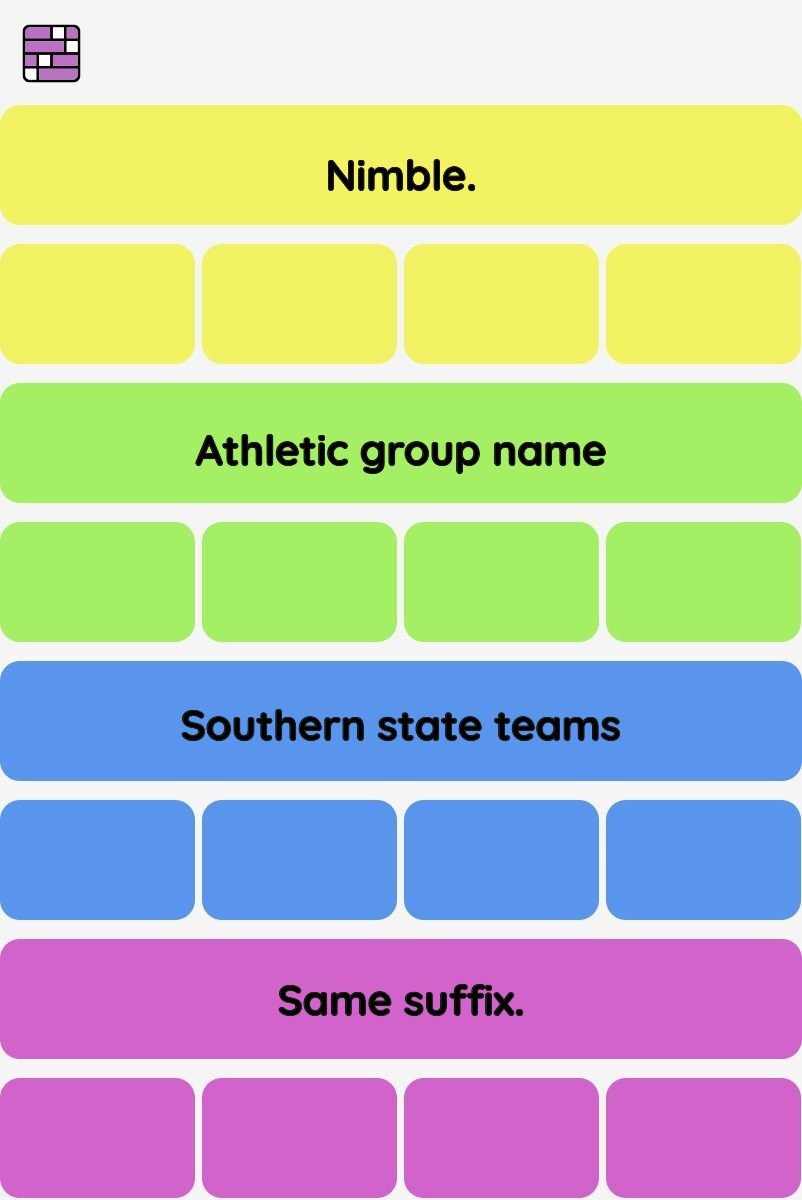 Connections NYT - Connections hint -NYT Connections Sports Edition hints and answers today February 04, 2025 #134