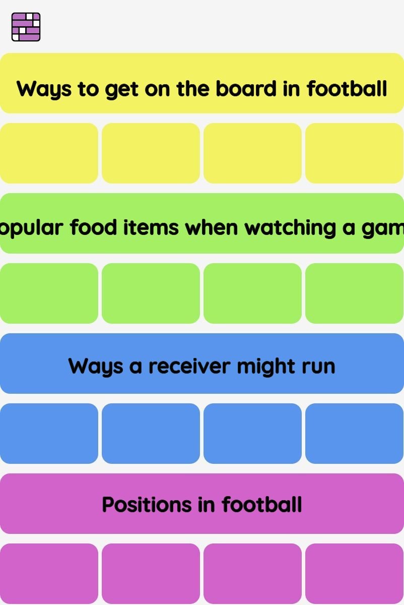 Connections NYT - Connections hint -NYT Connections Sports Edition hints and answers today February 09, 2025 #139