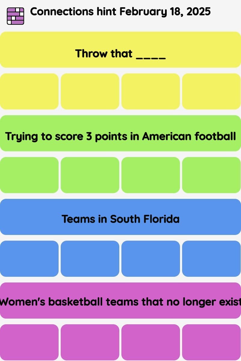 Connections NYT - Connections hint -NYT Connections Sports Edition hints and answers today February 18, 2025 #148