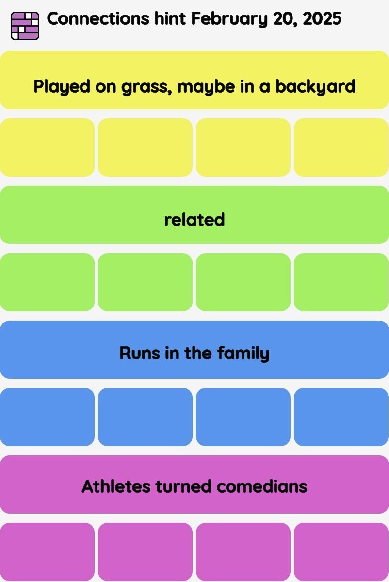 Connections NYT - Connections hint -NYT Connections Sports Edition hints and answers today February 20, 2025 #150