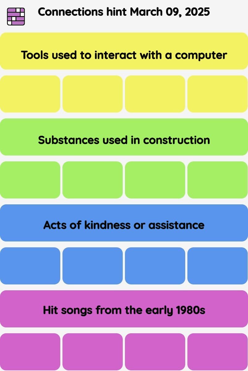 Connections NYT - Connections hint -NYT Connections hints and answers today March 09, 2025 #637