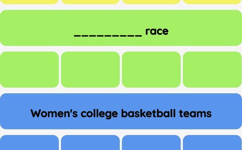 Connections NYT - Connections hint -NYT Connections Sports Edition hints and answers today March 13, 2025 #171