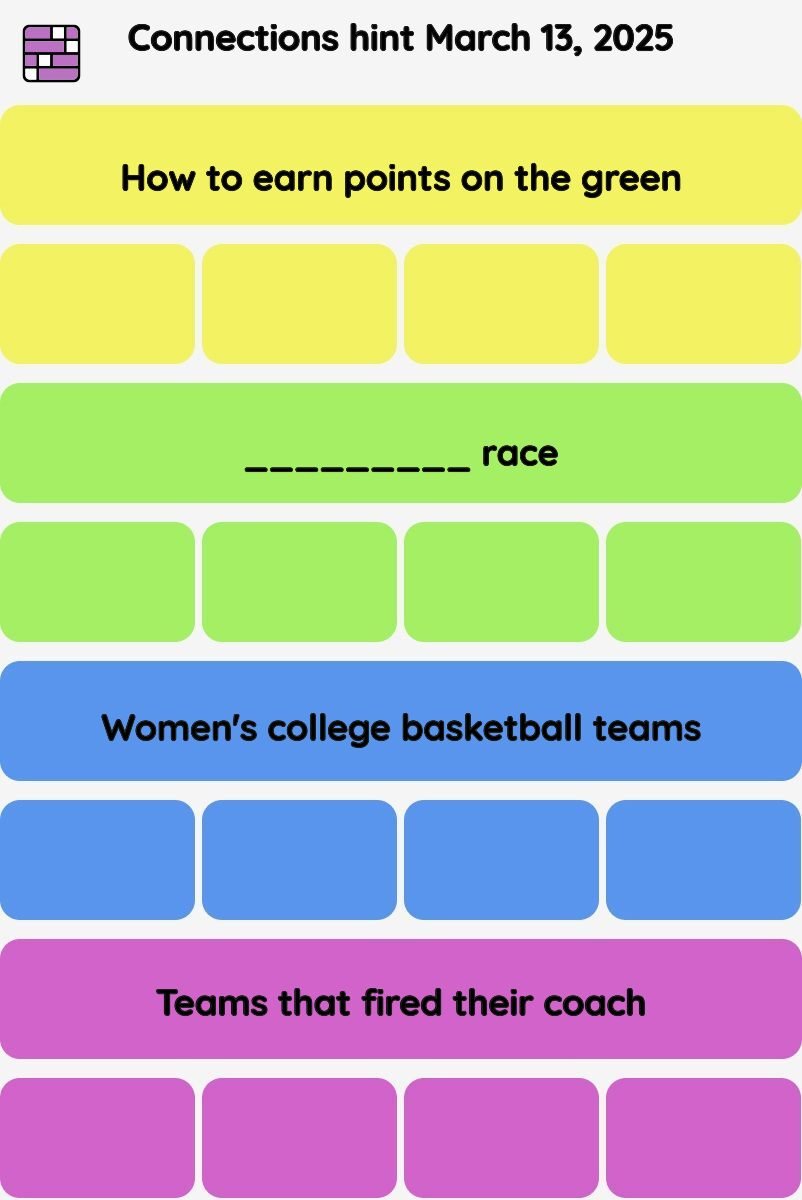 Connections NYT - Connections hint -NYT Connections Sports Edition hints and answers today March 13, 2025 #171